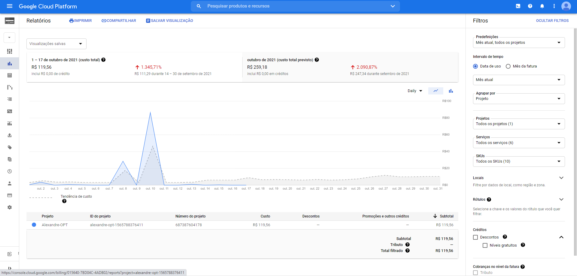 Tutorial custos api Google